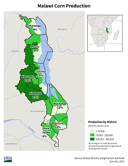 images\MI\cropprod\Malawi_Corn_preview.gif